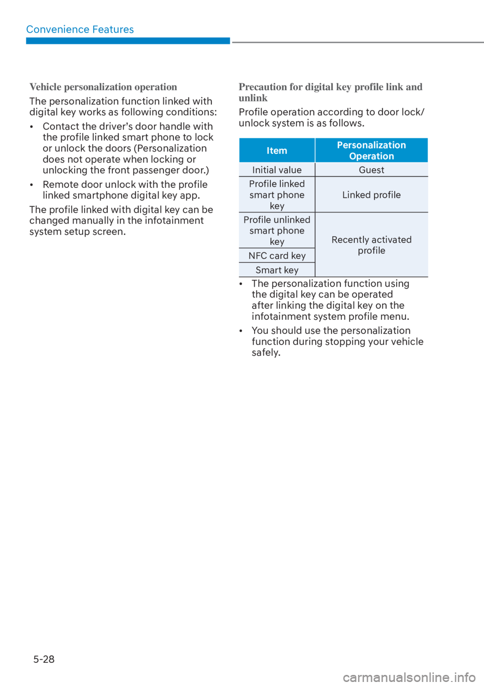 HYUNDAI SANTA FE HYBRID 2023  Owners Manual Convenience Features5-28
Vehicle personalization operation
The personalization function linked with 
digital k
 ey works as following conditions:
[� Contact the driver’s door handle with 
the prof