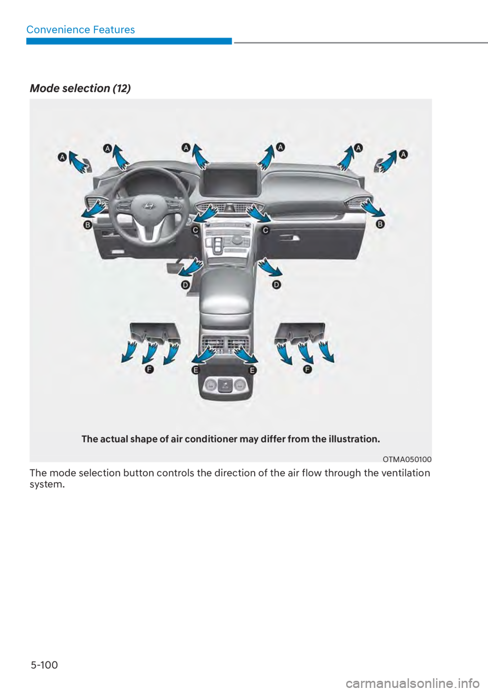 HYUNDAI SANTA FE HYBRID 2023  Owners Manual Convenience Features5-100
Mode selection (12)
The actual shape of air conditioner may differ from the illustration.
OTMA050100
The mode selection button controls the direction of the air flow through 