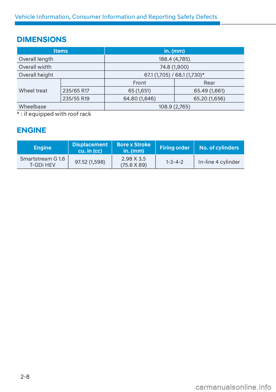 HYUNDAI SANTA FE HYBRID 2023 Owners Guide Vehicle Information, Consumer Information and Reporting Safety Defects2-8
Items in. (mm)
Overall length 188.4 (4,785)
O
 verall width 74.8 (1,900)
Overall height 67.1 (1,705) / 68.1 (1,730)*
Wheel tre
