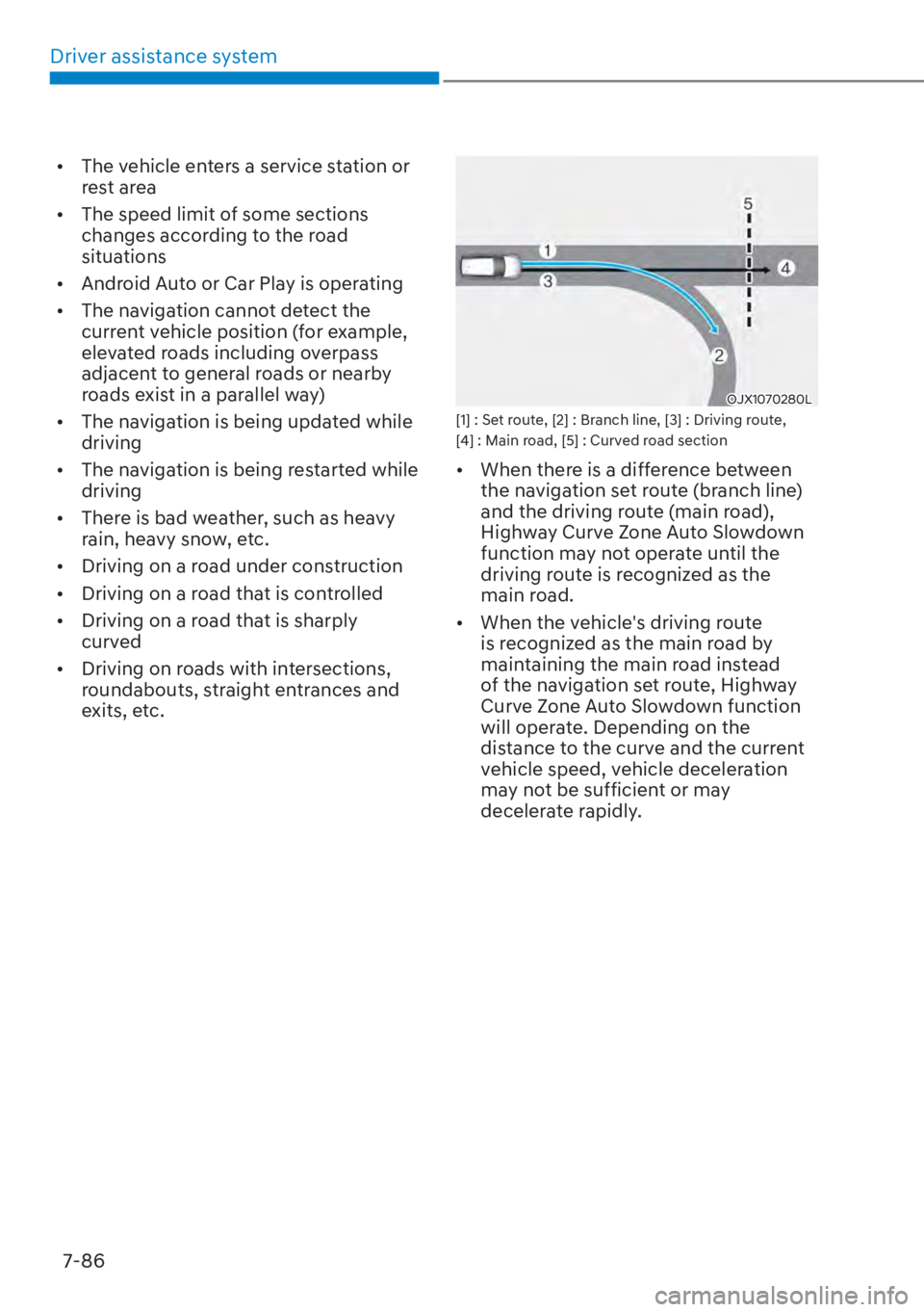 HYUNDAI SANTA FE HYBRID 2023  Owners Manual Driver assistance system7-86
[� The vehicle enters a service station or 
rest area
[� The speed limit of some sections 
changes according to the road 
situations
[� Android Auto or Car Play is o