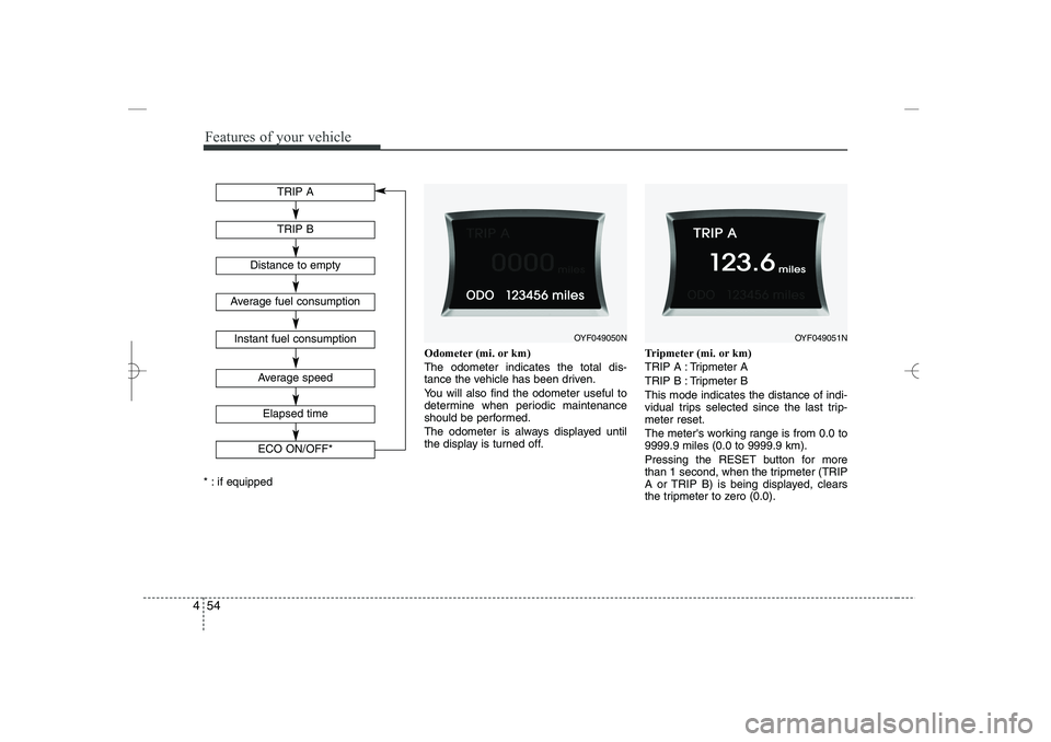 HYUNDAI SONATA HYBRID 2014  Owners Manual 
Features of your vehicle
54
4
* : if equipped
Odometer (mi. or km)
The odometer indicates the total dis-
tance the vehicle has been driven.
You will also find the odometer useful to
determine when pe
