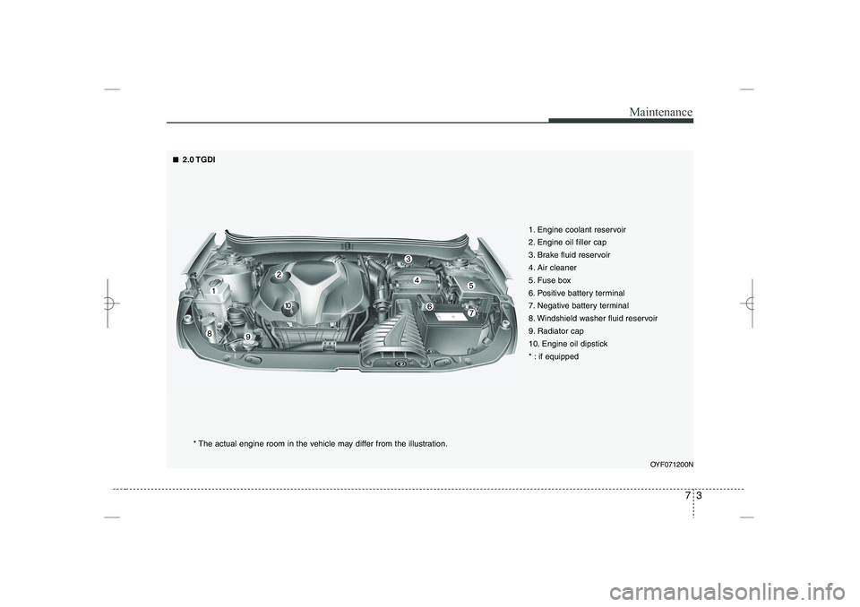 HYUNDAI SONATA HYBRID 2014  Owners Manual 
73
Maintenance
1. Engine coolant reservoir
2. Engine oil filler cap
3. Brake fluid reservoir
4. Air cleaner
5. Fuse box
6. Positive battery terminal
7. Negative battery terminal
8. Windshield washer 