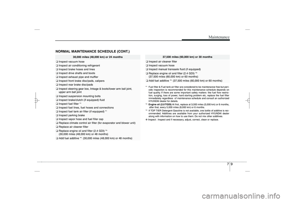HYUNDAI SONATA HYBRID 2014  Owners Manual 
79
Maintenance
NORMAL MAINTENANCE SCHEDULE (CONT.)
37,500 miles (60,000 km) or 30 months
❑
Inspect air cleaner filter
❑
Inspect vacuum hose
❑
Inspect manual transaxle fluid (if equipped)
❑
Re