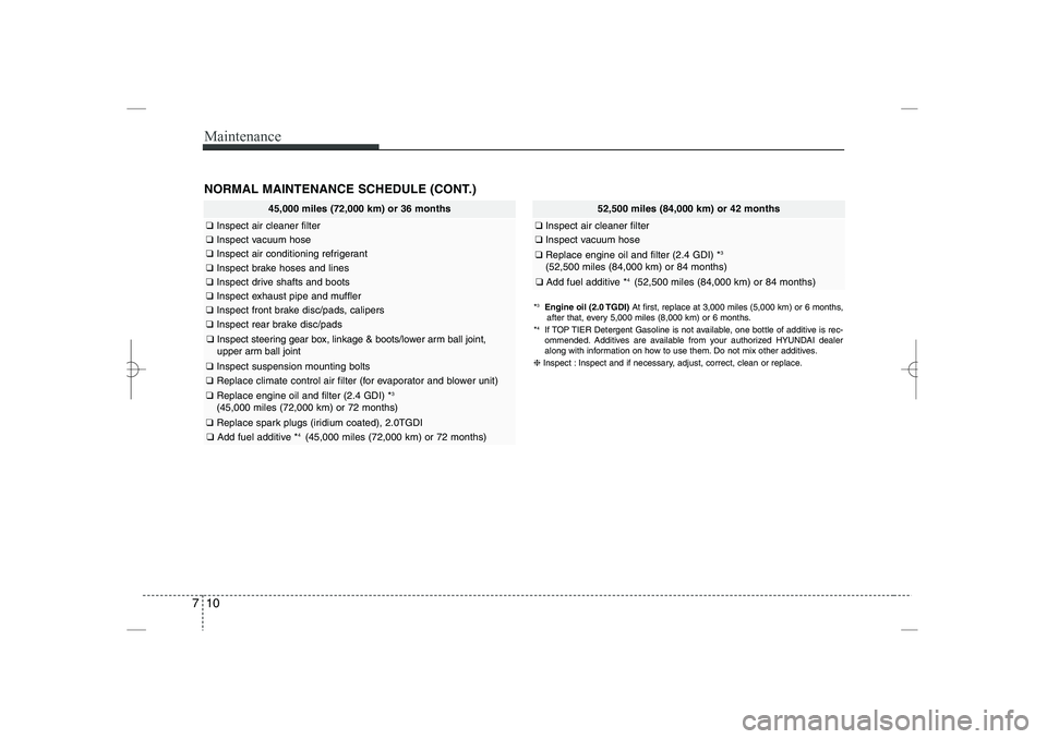 HYUNDAI SONATA HYBRID 2014  Owners Manual 
Maintenance
10
7
45,000 miles (72,000 km) or 36 months
❑
Inspect air cleaner filter
❑
Inspect vacuum hose
❑
Inspect air conditioning refrigerant
❑
Inspect brake hoses and lines
❑
Inspect dr