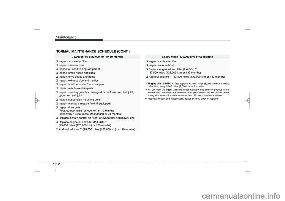 HYUNDAI SONATA HYBRID 2014  Owners Manual 
Maintenance
12
7
NORMAL MAINTENANCE SCHEDULE (CONT.)
75,000 miles (120,000 km) or 60 months
❑
Inspect air cleaner filter
❑
Inspect vacuum hose
❑
Inspect air conditioning refrigerant
❑
Inspect