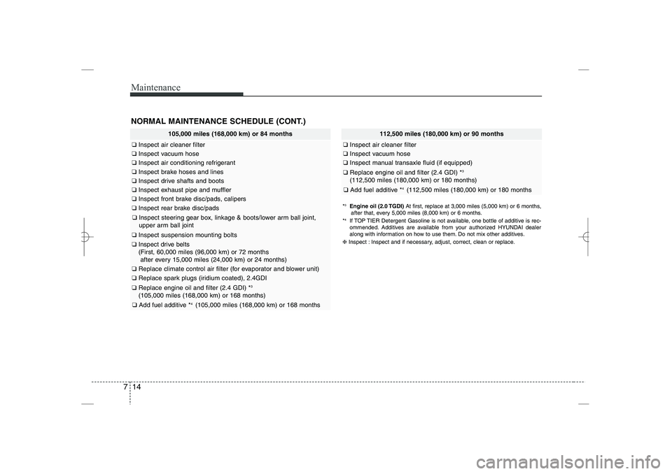 HYUNDAI SONATA HYBRID 2014  Owners Manual 
Maintenance
14
7
NORMAL MAINTENANCE SCHEDULE (CONT.)
105,000 miles (168,000 km) or 84 months
❑
Inspect air cleaner filter
❑
Inspect vacuum hose
❑
Inspect air conditioning refrigerant
❑
Inspec