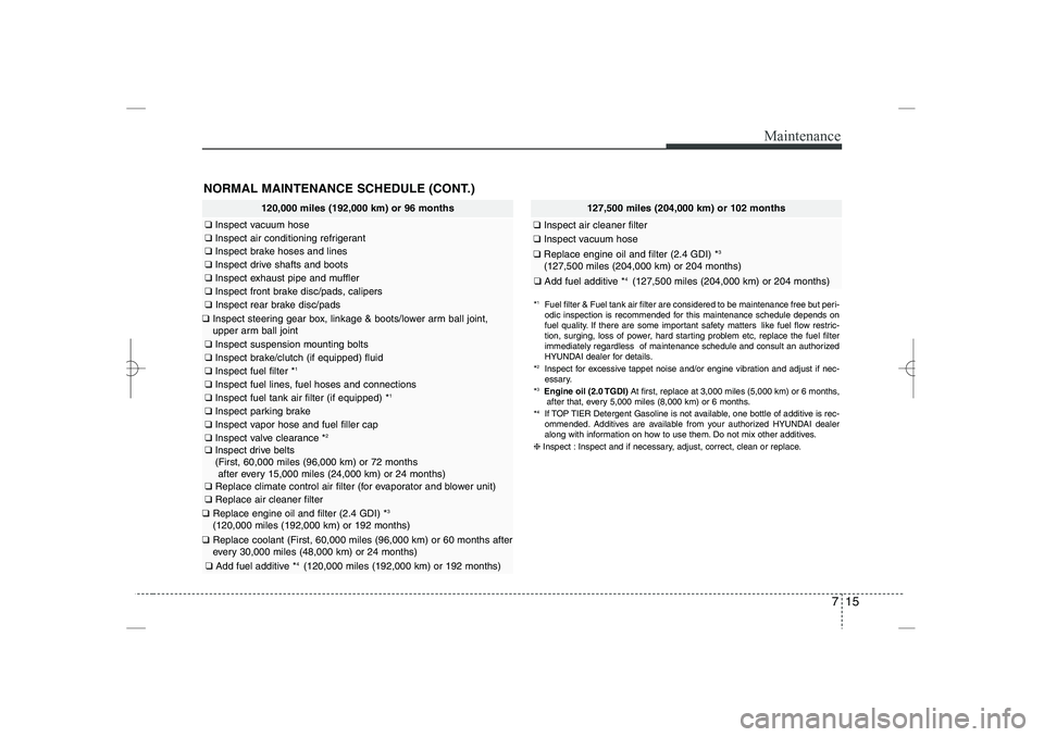 HYUNDAI SONATA HYBRID 2014  Owners Manual 
715
Maintenance
NORMAL MAINTENANCE SCHEDULE (CONT.)
120,000 miles (192,000 km) or 96 months
❑
Inspect vacuum hose
❑
Inspect air conditioning refrigerant
❑
Inspect brake hoses and lines
❑
Insp