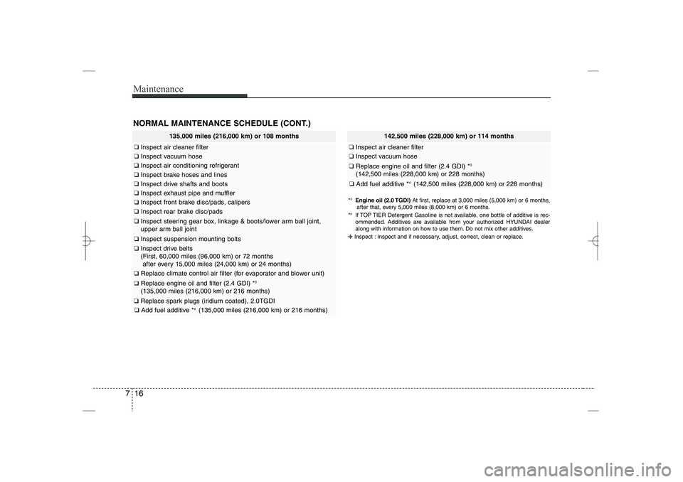 HYUNDAI SONATA HYBRID 2014  Owners Manual 
Maintenance
16
7
NORMAL MAINTENANCE SCHEDULE (CONT.)
135,000 miles (216,000 km) or 108 months
❑
Inspect air cleaner filter
❑
Inspect vacuum hose
❑
Inspect air conditioning refrigerant
❑
Inspe