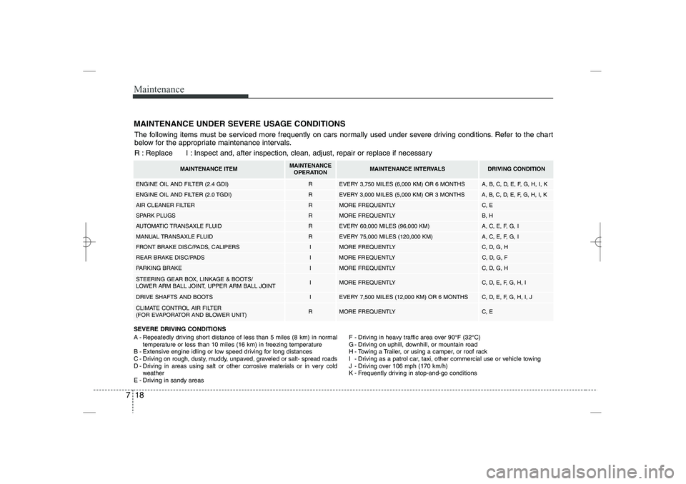 HYUNDAI SONATA HYBRID 2014  Owners Manual 
Maintenance
18
7
MAINTENANCE UNDER SEVERE USAGE CONDITIONS
SEVERE DRIVING CONDITIONS
A - Repeatedly driving short distance of less than 5 miles (8 km) in normal
temperature or less than 10 miles (16 
