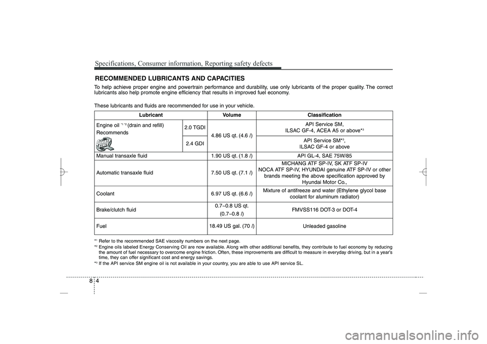 HYUNDAI SONATA HYBRID 2014  Owners Manual 
Specifications, Consumer information, Reporting safety defects
48
RECOMMENDED LUBRICANTS AND CAPACITIES  
To help achieve proper engine and powertrain performance and durability, use only lubricants 