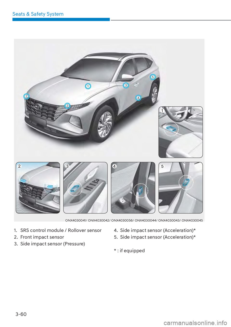 HYUNDAI TUCSON HYBRID 2023 Owners Manual 3-60
Seats & Safety System
ONX4030041/ ONX4030042/ ONX4030056/ ONX4030044/ ONX4030043/ ONX4030045
1. SRS control module / Rollover sensor
2. Front impact sensor
3. Side impact sensor (Pressure)
4. HYUNDAI TUCSON HYBRID 2023 Owners Manual 3-60
Seats & Safety System
ONX4030041/ ONX4030042/ ONX4030056/ ONX4030044/ ONX4030043/ ONX4030045
1. SRS control module / Rollover sensor
2. Front impact sensor
3. Side impact sensor (Pressure)
4.