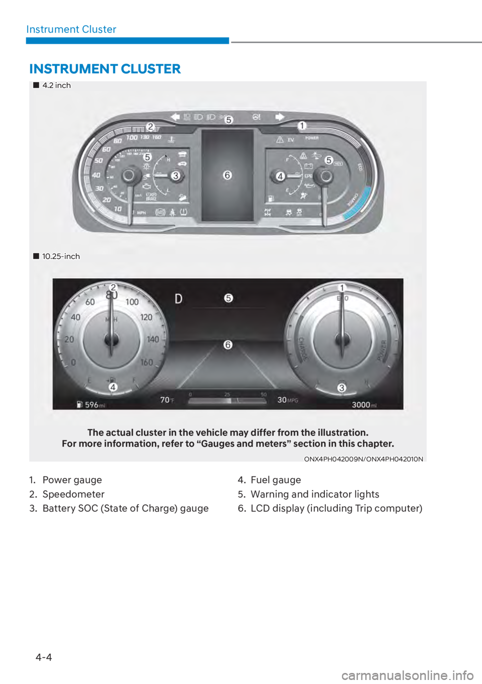 HYUNDAI TUCSON HYBRID 2023  Owners Manual 4-4
Instrument Cluster
��„4.2 inch
��„10.25-inch
The actual cluster in the vehicle may differ from the illustration.
For more information, refer to “Gauges and meters” section in this chapte