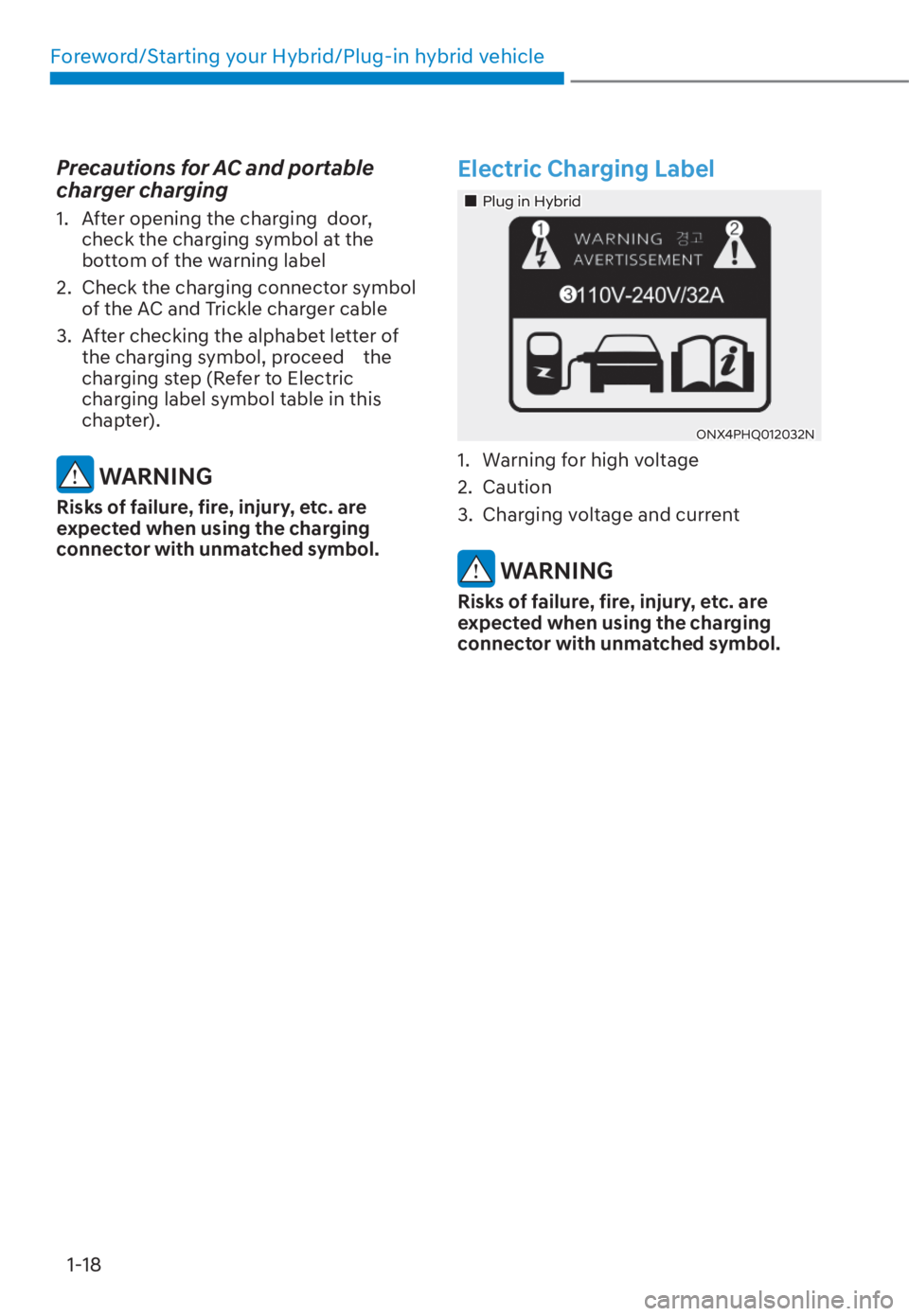 HYUNDAI TUCSON HYBRID 2023 Owners Manual Foreword/Starting your Hybrid/Plug-in hybrid vehicle1-18
Precautions for AC and portable 
charger charging
1.  After opening the charging  door,  check the charging symbol at the 
bottom of the warnin