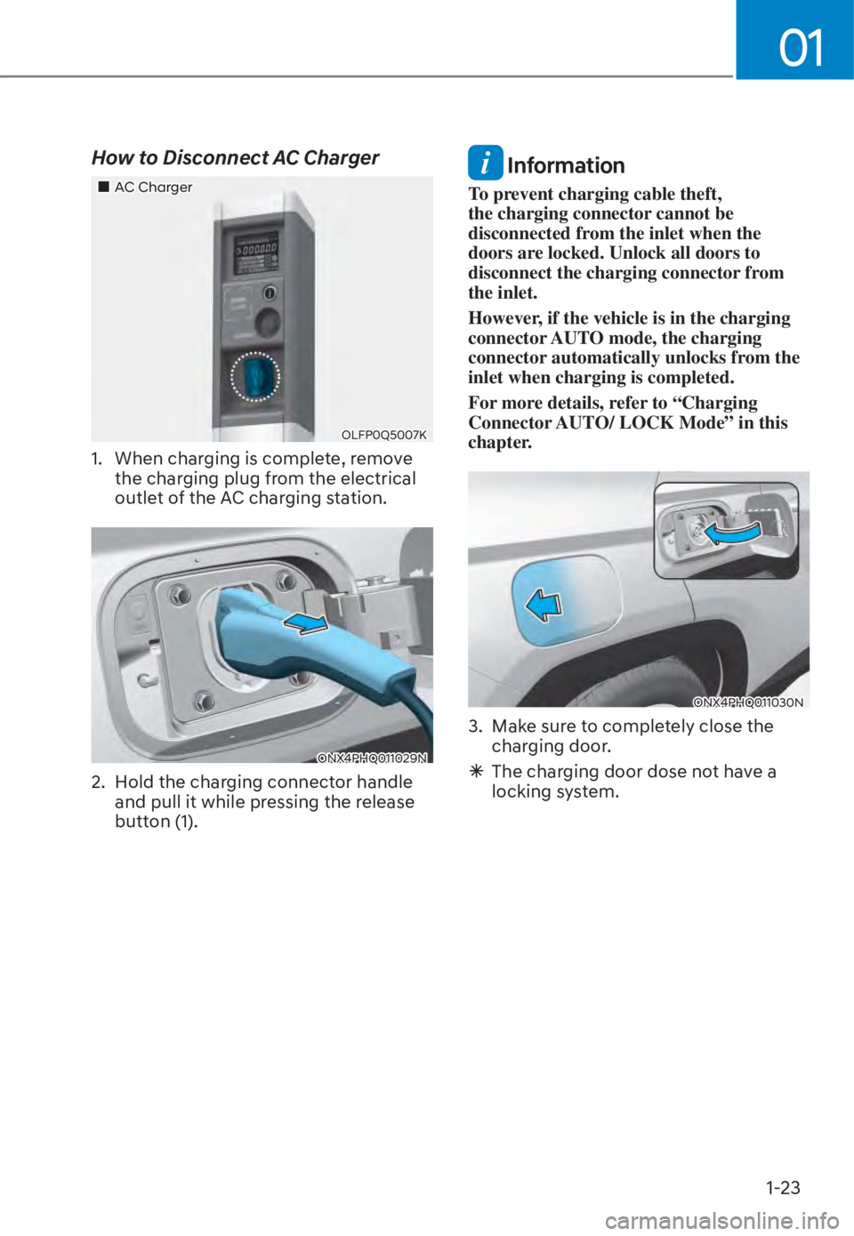 HYUNDAI TUCSON HYBRID 2023 Owners Manual 01
1-23
How to Disconnect AC Charger
���„�„AC ChargerAC Charger
OLFP0Q5007KOLFP0Q5007K
1.  When charging is complete, remove the charging plug from the electrical 
outlet of the AC charging stat