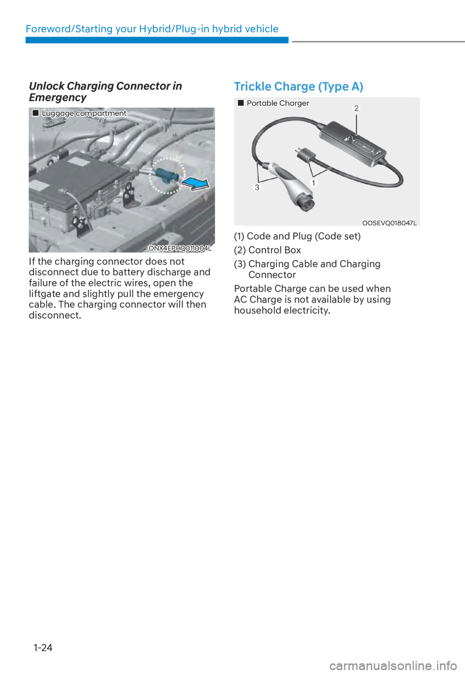 HYUNDAI TUCSON HYBRID 2023 Owners Manual Foreword/Starting your Hybrid/Plug-in hybrid vehicle1-24
Unlock Charging Connector in 
Emergency
���„�„Luggage compartmentLuggage compartment
ONX4EPHQ011004LONX4EPHQ011004L
If the charging conne