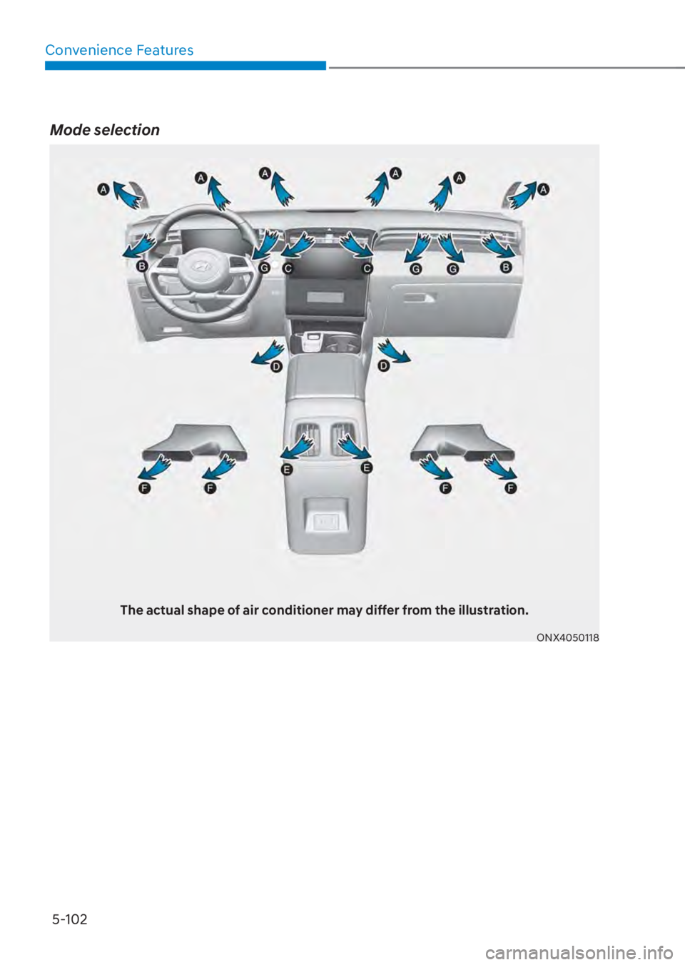 HYUNDAI TUCSON HYBRID 2023  Owners Manual Convenience Features5-102
Mode selection 
The actual shape of air conditioner may differ from the illustration.
ONX4050118 