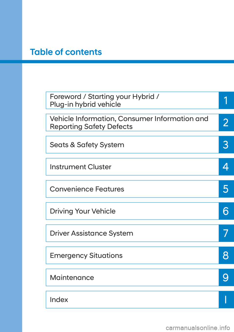 HYUNDAI TUCSON HYBRID 2023  Owners Manual 1
2
3
4
5
6
7
9
I
8
Maintenance
Index Emergency Situations Driver Assistance System
Driving Your Vehicle
Convenience Features
Instrument Cluster
Seats & Safety System Vehicle Information, Consumer Inf
