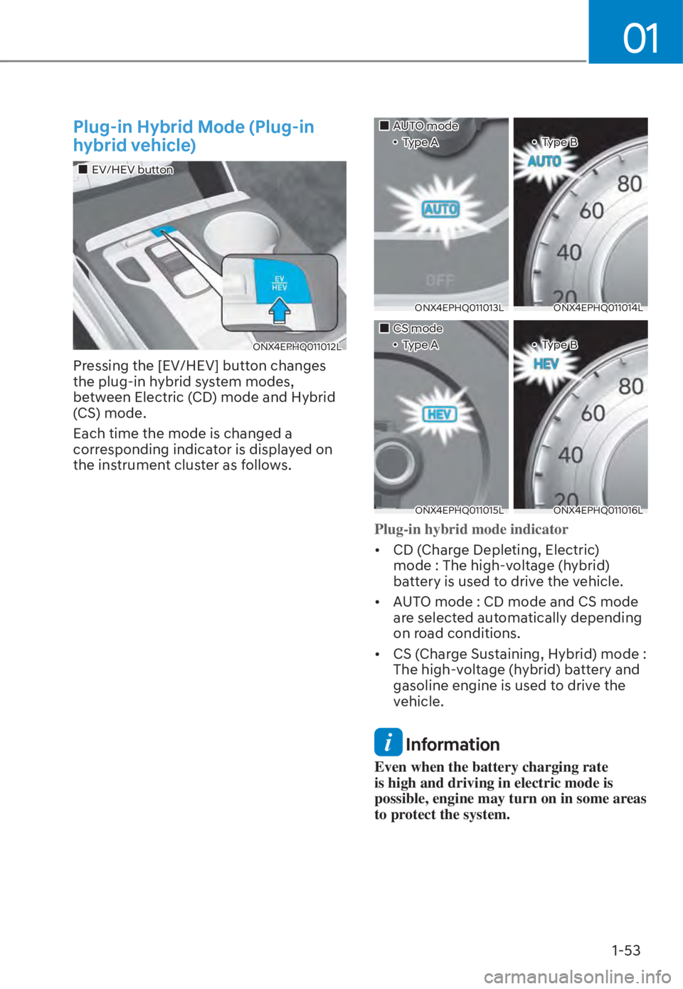 HYUNDAI TUCSON HYBRID 2023 Workshop Manual 01
1-53
Plug-in Hybrid Mode (Plug-in 
hybrid vehicle)
���„�„EV/HEV buttonEV/HEV button
ONX4EPHQ011012LONX4EPHQ011012L
Pressing the [EV/HEV] button changes 
the plug-in hybrid system modes, 
betw