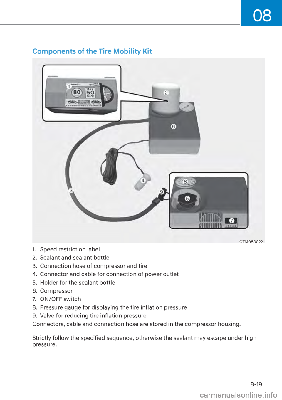 HYUNDAI TUCSON HYBRID 2023  Owners Manual 08
8-19
Components of the Tire Mobility Kit
OTM080022
1.  Speed restriction label
2.  Sealant and sealant bottle
3.  Connection hose of compressor and tire
4.  Connector and cable for connection of po
