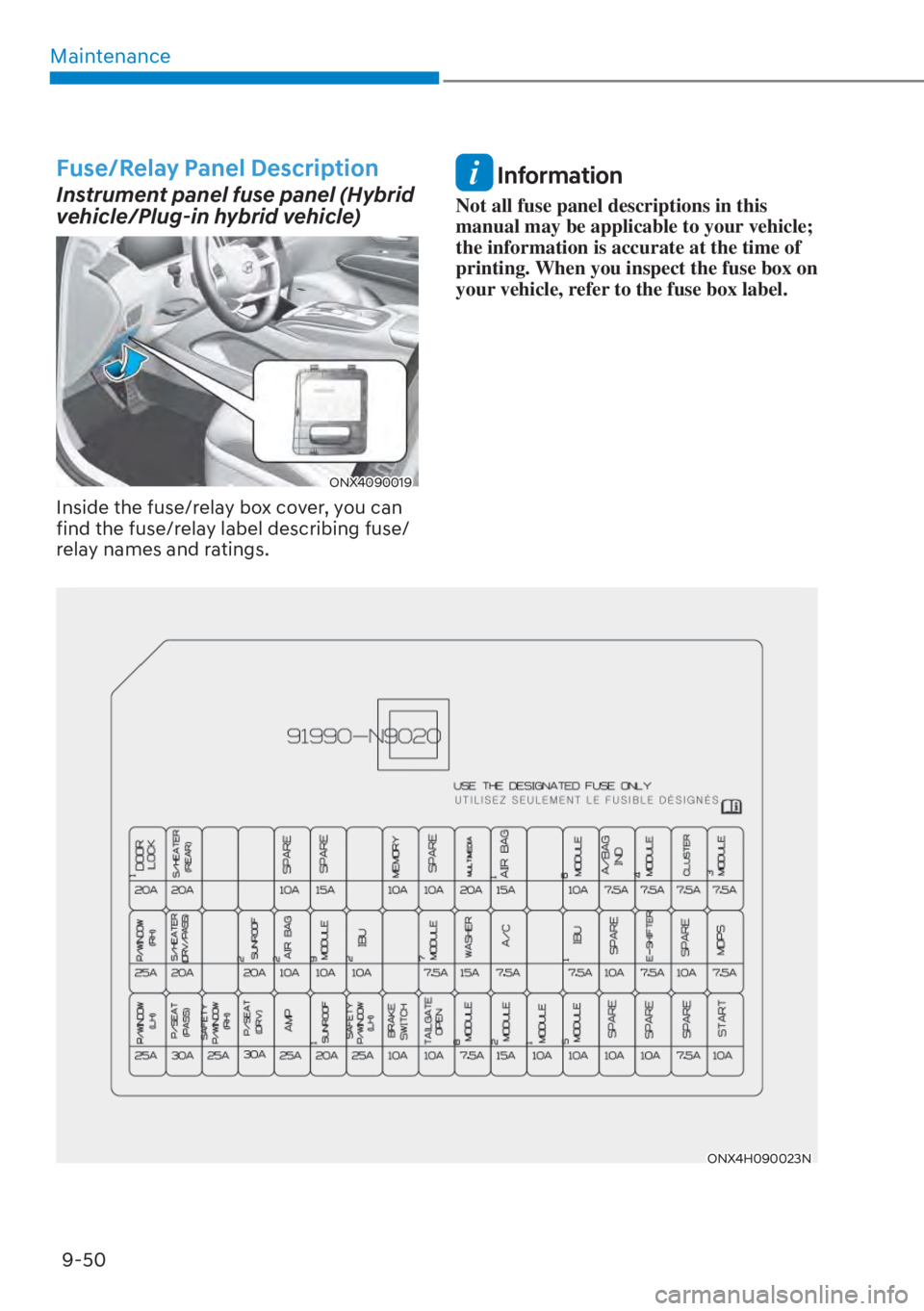 HYUNDAI TUCSON HYBRID 2023  Owners Manual Maintenance9-50
Fuse/Relay Panel Description
Instrument panel fuse panel (Hybrid 
vehicle/Plug-in hybrid vehicle) 
ONX4090019ONX4090019
Inside the fuse/relay box cover, you can 
find the fuse/relay la