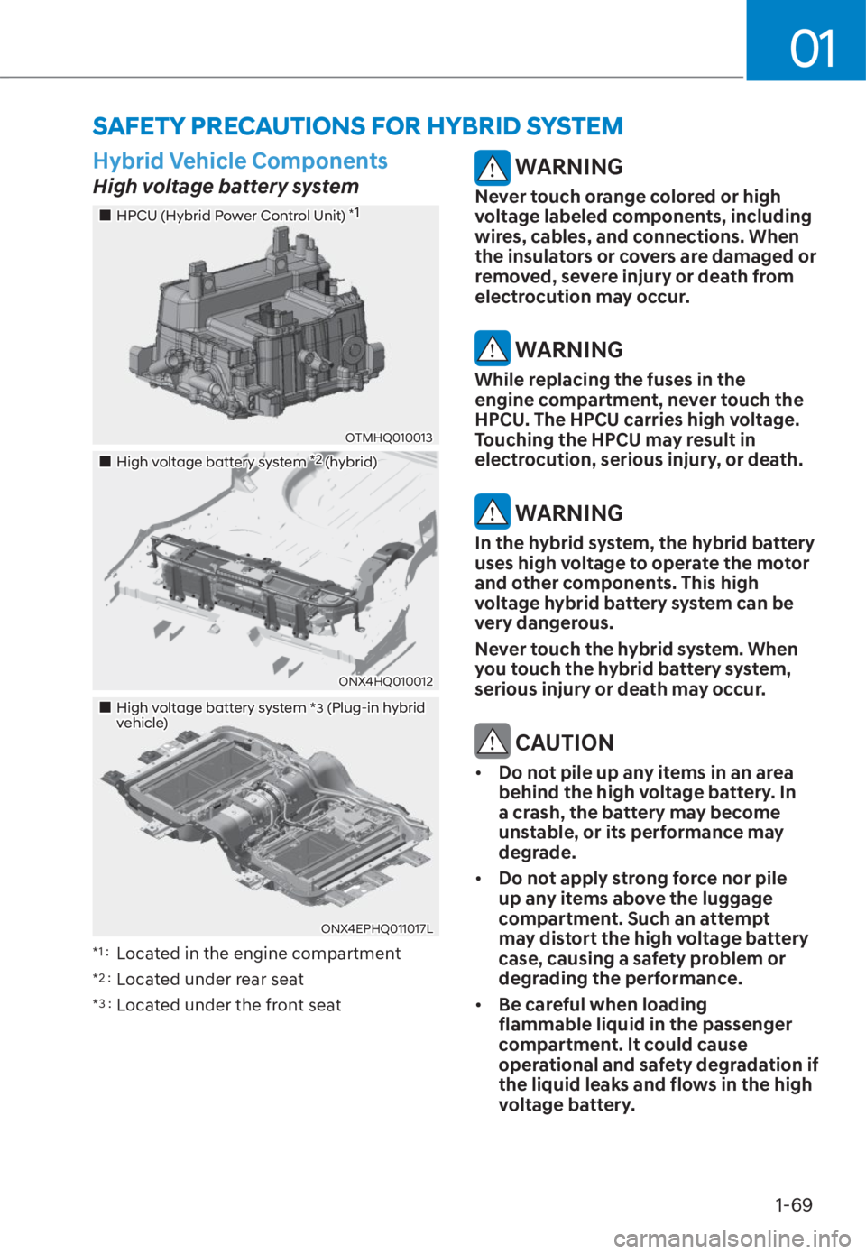 HYUNDAI TUCSON HYBRID 2023 Manual PDF 01
1-69
SAFETY PRECAUTIONS FOR HYBRID SYSTEM
Hybrid Vehicle Components
High voltage battery system
���„�„HPCU (Hybrid Power Control Unit) HPCU (Hybrid Power Control Unit) **11
OTMHQ010013OTMHQ01