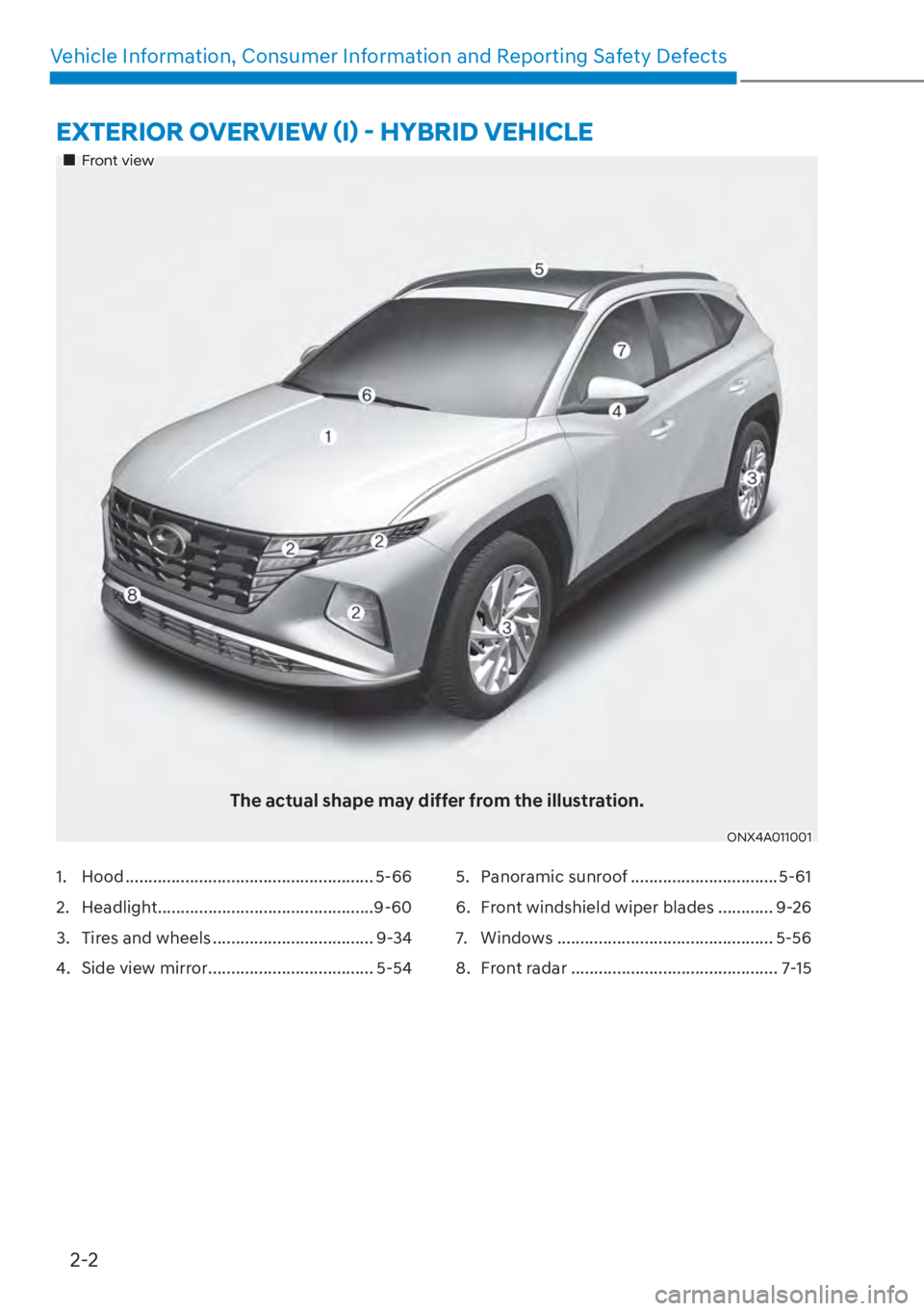 HYUNDAI TUCSON HYBRID 2023 Manual PDF 2-2
Vehicle Information, Consumer Information and Reporting Safety Defects
�(�;�7�(�5�,�2�5��2�9�(�5�9�,�(�:�