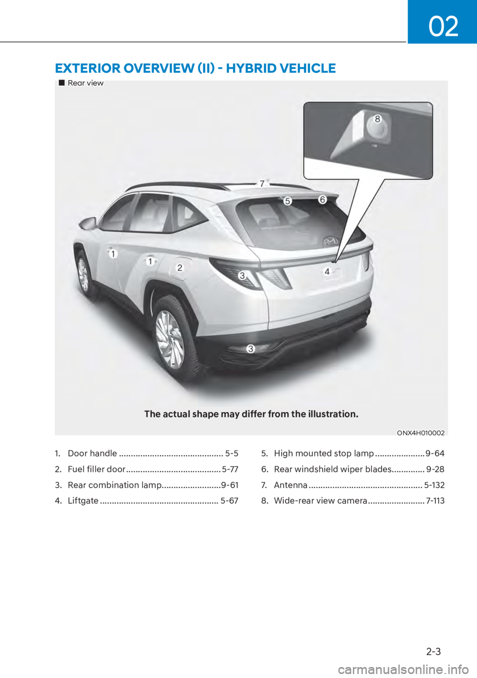 HYUNDAI TUCSON HYBRID 2023 Manual Online 2-3
02
��„Rear view
The actual shape may differ from the illustration.
ONX4H010002
�(�;�7�(�5�,�2�5��2�9�(�5�9�,�(�:�