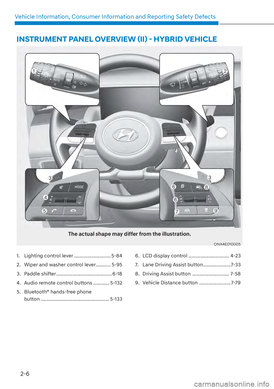HYUNDAI TUCSON HYBRID 2023 Owners Manual 2-6
Vehicle Information, Consumer Information and Reporting Safety Defects
1. Lighting control lever ........................... 5-84
2. Wiper and washer control lever........... 5-95
3. Paddle shif HYUNDAI TUCSON HYBRID 2023 Owners Manual 2-6
Vehicle Information, Consumer Information and Reporting Safety Defects
1. Lighting control lever ........................... 5-84
2. Wiper and washer control lever........... 5-95
3. Paddle shif