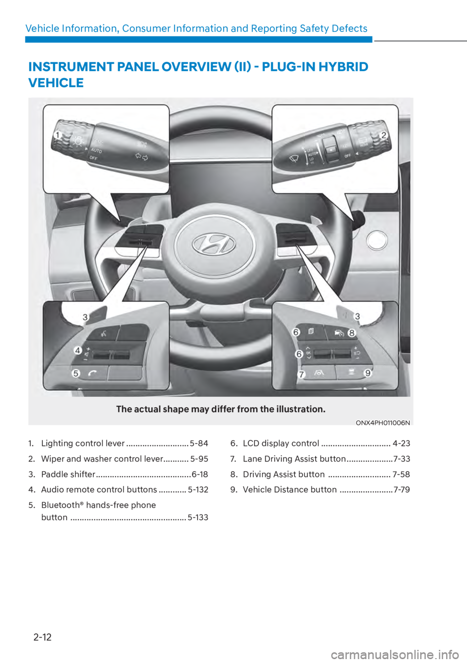 HYUNDAI TUCSON HYBRID 2023 Owners Manual 2-12
Vehicle Information, Consumer Information and Reporting Safety Defects
1. Lighting control lever ........................... 5-84
2. Wiper and washer control lever........... 5-95
3. Paddle shi HYUNDAI TUCSON HYBRID 2023 Owners Manual 2-12
Vehicle Information, Consumer Information and Reporting Safety Defects
1. Lighting control lever ........................... 5-84
2. Wiper and washer control lever........... 5-95
3. Paddle shi
