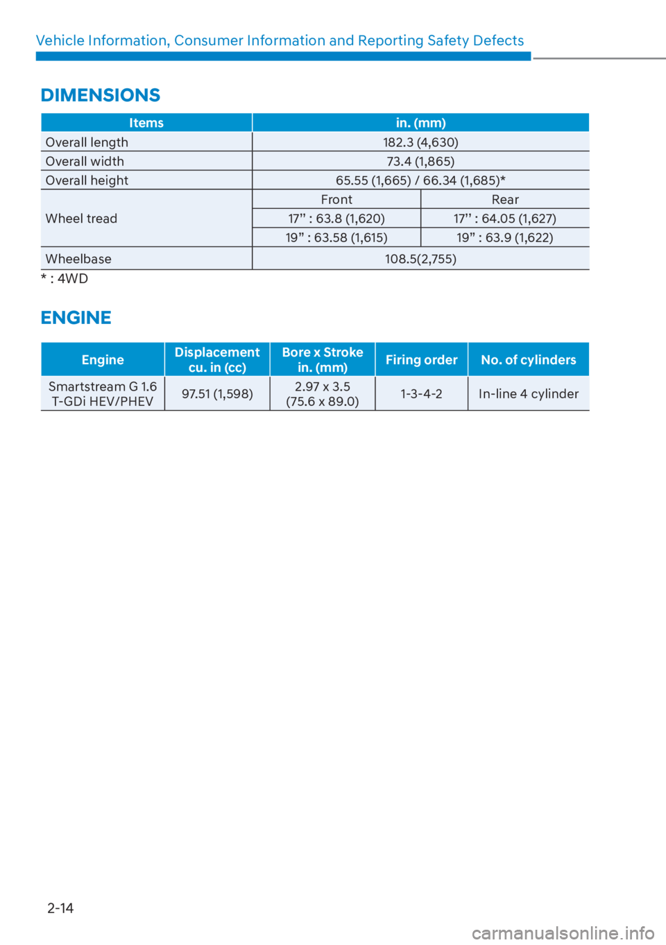 HYUNDAI TUCSON HYBRID 2023  Owners Manual Vehicle Information, Consumer Information and Reporting Safety Defects2-14
Items in. (mm)
Overall length 182.3 (4,630)
O
 verall width 73.4 (1,865)
Overall height 65.55 (1,665) / 66.34 (1,685)*
Wheel 
