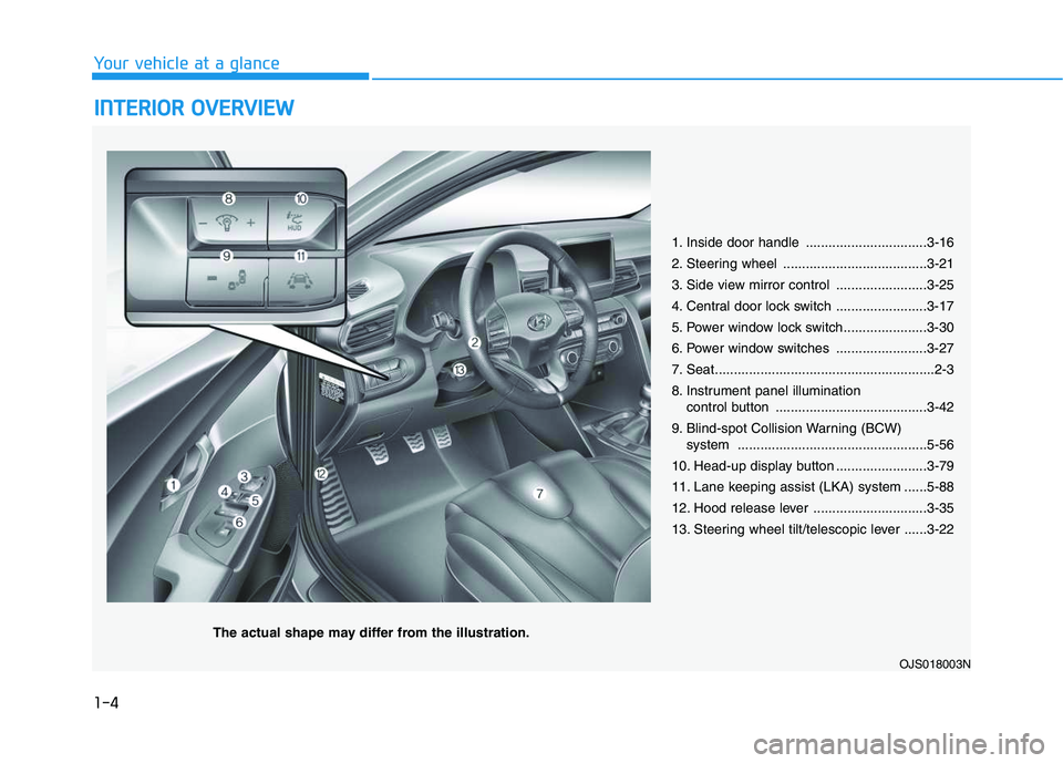 HYUNDAI VELOSTER 2020 User Guide 1-4
Your vehicle at a glance
I
IN
N T
TE
ER
R I
IO
O R
R
O
O V
VE
ER
R V
V I
IE
E W
W
1. Inside door handle ................................3-16
2. Steering wheel ............................... HYUNDAI VELOSTER 2020 User Guide 1-4
Your vehicle at a glance
I
IN
N T
TE
ER
R I
IO
O R
R
O
O V
VE
ER
R V
V I
IE
E W
W
1. Inside door handle ................................3-16
2. Steering wheel ...............................