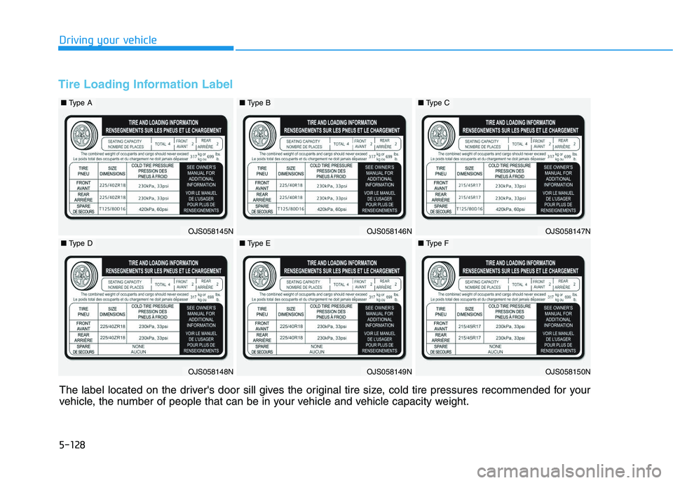 HYUNDAI VELOSTER 2020 Owners Manual 5-128
Driving your vehicle
Tire Loading Information Label
OJS058145N
■Type A
OJS058148N
■Type D
OJS058146N
■Type B
OJS058149N
■Type E
OJS058147N
■Type C
OJS058150N
■Type F
The label locate HYUNDAI VELOSTER 2020 Owners Manual 5-128
Driving your vehicle
Tire Loading Information Label
OJS058145N
■Type A
OJS058148N
■Type D
OJS058146N
■Type B
OJS058149N
■Type E
OJS058147N
■Type C
OJS058150N
■Type F
The label locate