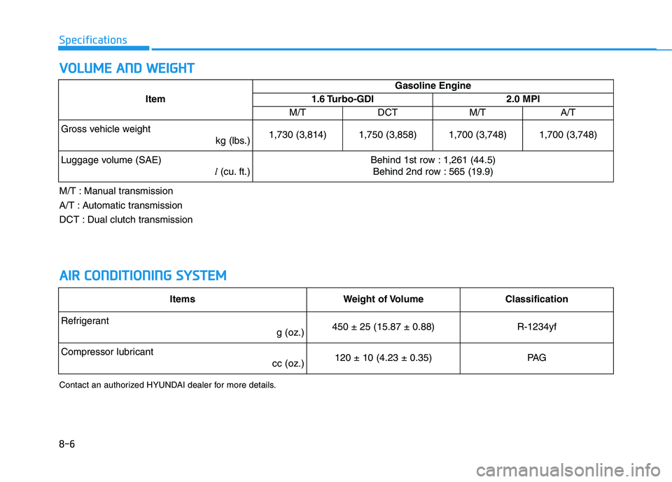HYUNDAI VELOSTER 2020 Owners Manual 8-6
Specifications
V VO
OL
LU
UM
ME
E
A
AN
ND
D
W
WE
EI
IG
GH
HT
T
A AI
IR
R
C
CO
ON
ND
DI
IT
TI
IO
ON
NI
IN
NG
G
S
SY
YS
ST
TE
EM
M
Contact an authorized HYUNDAI dealer for more details.
Item HYUNDAI VELOSTER 2020 Owners Manual 8-6
Specifications
V VO
OL
LU
UM
ME
E
A
AN
ND
D
W
WE
EI
IG
GH
HT
T
A AI
IR
R
C
CO
ON
ND
DI
IT
TI
IO
ON
NI
IN
NG
G
S
SY
YS
ST
TE
EM
M
Contact an authorized HYUNDAI dealer for more details.
Item