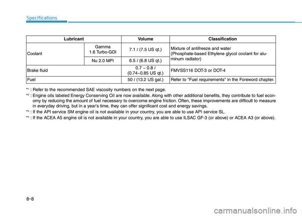 HYUNDAI VELOSTER 2020 Owners Manual 8-8
Specifications
*1: Refer to the recommended SAE viscosity numbers on the next page.
*2: Engine oils labeled Energy Conserving Oil are now available. Along with other additional benefits, they cont HYUNDAI VELOSTER 2020 Owners Manual 8-8
Specifications
*1: Refer to the recommended SAE viscosity numbers on the next page.
*2: Engine oils labeled Energy Conserving Oil are now available. Along with other additional benefits, they cont