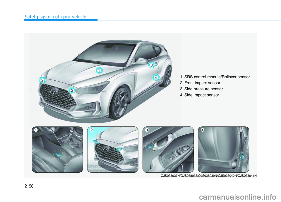 HYUNDAI VELOSTER 2020 Manual PDF 2-58
Safety system of your vehicle
1. SRS control module/Rollover sensor
2. Front impact sensor
3. Side pressure sensor
4. Side impact sensor
OJS038037N/OJS038038/OJS038039N/OJS038040N/OJS038041N HYUNDAI VELOSTER 2020 Manual PDF 2-58
Safety system of your vehicle
1. SRS control module/Rollover sensor
2. Front impact sensor
3. Side pressure sensor
4. Side impact sensor
OJS038037N/OJS038038/OJS038039N/OJS038040N/OJS038041N