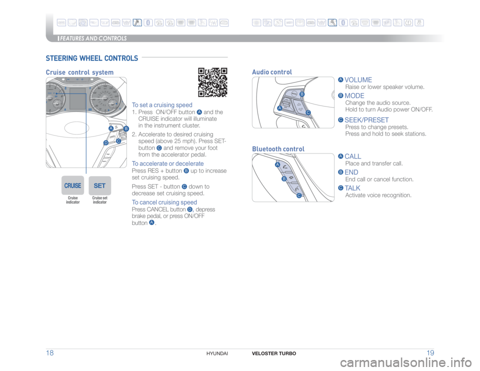 HYUNDAI VELOSTER 2016 User Guide FEATURES AND CONTROLS
VELOSTER TURBO 1918
HYUNDAI  STEERING  WHEEL  CONTROLS
Audio control
A VOLUME
   Raise or lower speaker volume.
B MODE 
�� �$�I�B�O�H�F��U�I�F��B�V�E�J�P��T�P�V�S�D�F�  
Ho