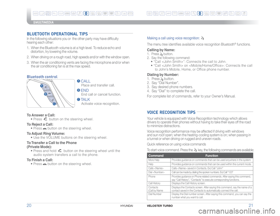 HYUNDAI VELOSTER 2016 User Guide MULTIMEDIA
VELOSTER TURBO 2120
HYUNDAI  BLUETOOTH  OPERATIONAL  TIPS
In the following situations you or  the other party may have difficulty  
�I�F�B�S�J�O�H��F�B�D�I��P�U�I�F�S�
1.  When the Bluet