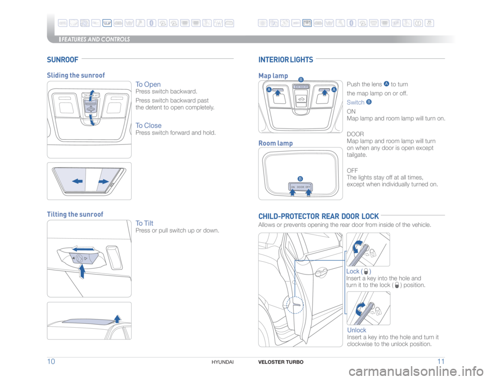 HYUNDAI VELOSTER 2016  Owners Manual FEATURES AND CONTROLS
VELOSTER TURBO 1110
HYUNDAI  SUNROOF
Sliding the sunroof
To Open
Press switch backward. 
Press switch backward past  
the detent to open completely.
To Close
Press switch forward