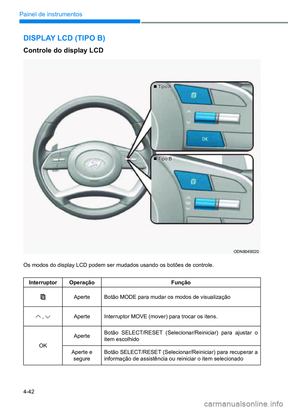 HYUNDAI CRETA 2021 Manual de utilização (in Portuguese) 4-42
Painel de instrumentos
ODN8049020
Tipo A
Tipo B
disPlay lCd (tiPo B)
Controle do display lCd
Os modos do display LCD podem ser mudados usando os botões de controle.
interruptor operaçã HYUNDAI CRETA 2021 Manual de utilização (in Portuguese) 4-42
Painel de instrumentos
ODN8049020
Tipo A
Tipo B
disPlay lCd (tiPo B)
Controle do display lCd
Os modos do display LCD podem ser mudados usando os botões de controle.
interruptor operaçã
