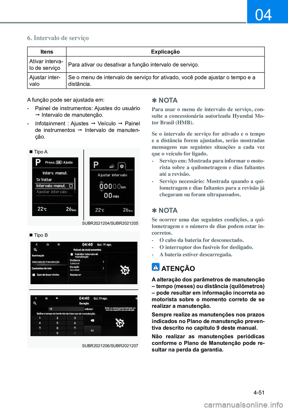 HYUNDAI CRETA 2021 Manual de utilização (in Portuguese) 4-51
04
6. Intervalo de serviço
itensExplicação
Ativar interva-
lo de serviço Para ativar ou desativar a função intervalo de serviço.
Ajustar inter-
valo Se o menu de intervalo de serviço for HYUNDAI CRETA 2021 Manual de utilização (in Portuguese) 4-51
04
6. Intervalo de serviço
itensExplicação
Ativar interva-
lo de serviço Para ativar ou desativar a função intervalo de serviço.
Ajustar inter-
valo Se o menu de intervalo de serviço for