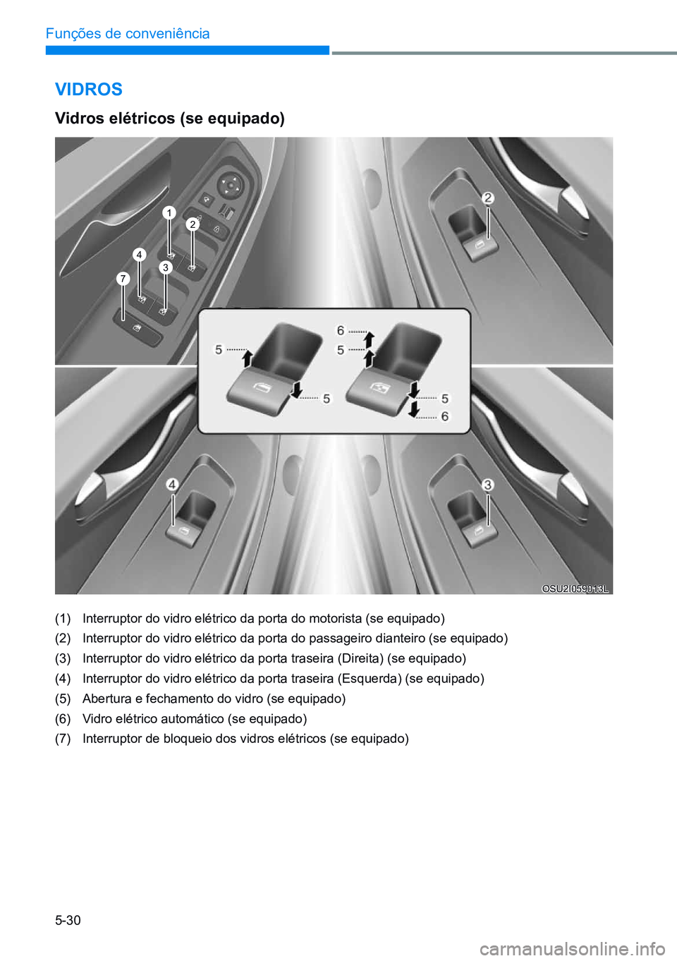 HYUNDAI CRETA 2021 Manual de utilização (in Portuguese) 5-30
Funções de conveniência
vidros
vidros elétricos (se equipado)
(1) Interruptor do vidro elétrico da porta do motorista (se equipado)
(2) Interruptor do vidro elétrico da porta do passageir HYUNDAI CRETA 2021 Manual de utilização (in Portuguese) 5-30
Funções de conveniência
vidros
vidros elétricos (se equipado)
(1) Interruptor do vidro elétrico da porta do motorista (se equipado)
(2) Interruptor do vidro elétrico da porta do passageir