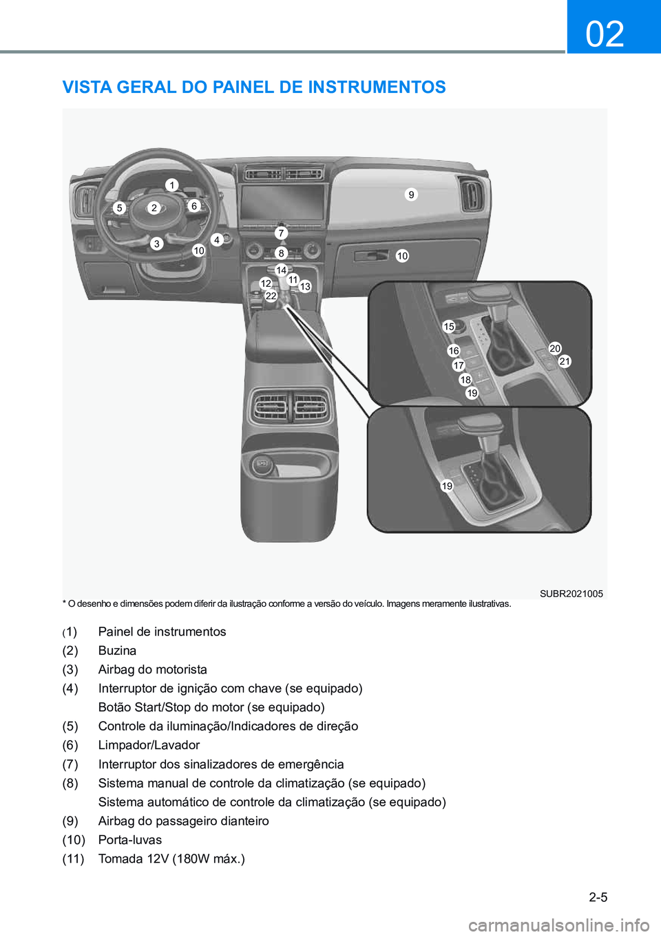 HYUNDAI CRETA 2021  Manual de utilização (in Portuguese) 2-5
02
* O desenho e dimensões podem diferir da ilustração conforme a versão do veículo. Imagens meramente ilustrativas.
Vista geral do painel de instrumentos
(1) Painel de instrumentos
(2)  Buzi