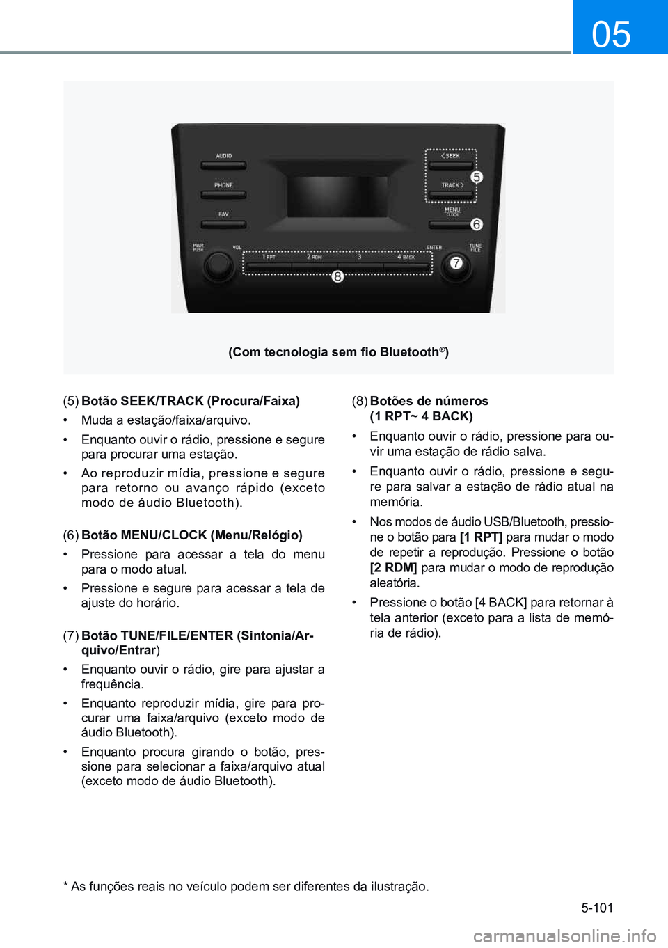 HYUNDAI CRETA 2021  Manual de utilização (in Portuguese) 5-101
05
(Com	tecnologia	sem	fio	Bluetooth®)
(5)  Botão seeK/TrAcK (Procura/Faixa)
•  Muda a estação/faixa/arquivo.
•  Enquanto ouvir o rádio, pressione e segure 
para procurar uma estação.
