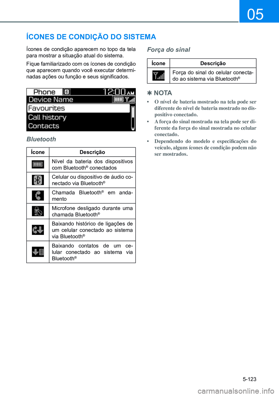 HYUNDAI CRETA 2021  Manual de utilização (in Portuguese) 5-123
05
ícones de condiÇÃo do sisTeMA
Ícones de condição aparecem no topo da tela 
para mostrar a situação atual do sistema.
Fique familiarizado com os ícones de condição 
que aparecem qua