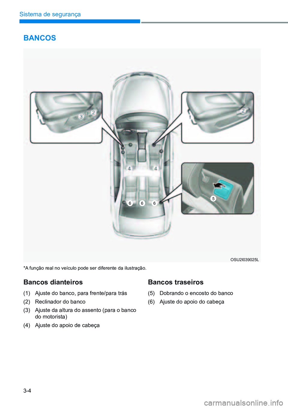 HYUNDAI CRETA 2021  Manual de utilização (in Portuguese) 3-4
Sistema de segurança
Bancos
*A função real no veículo pode ser diferente da ilustração.
Bancos dianteiros
(1) Ajuste do banco, para frente/para trás
(2)  Reclinador do banco
(3)  Ajuste da 