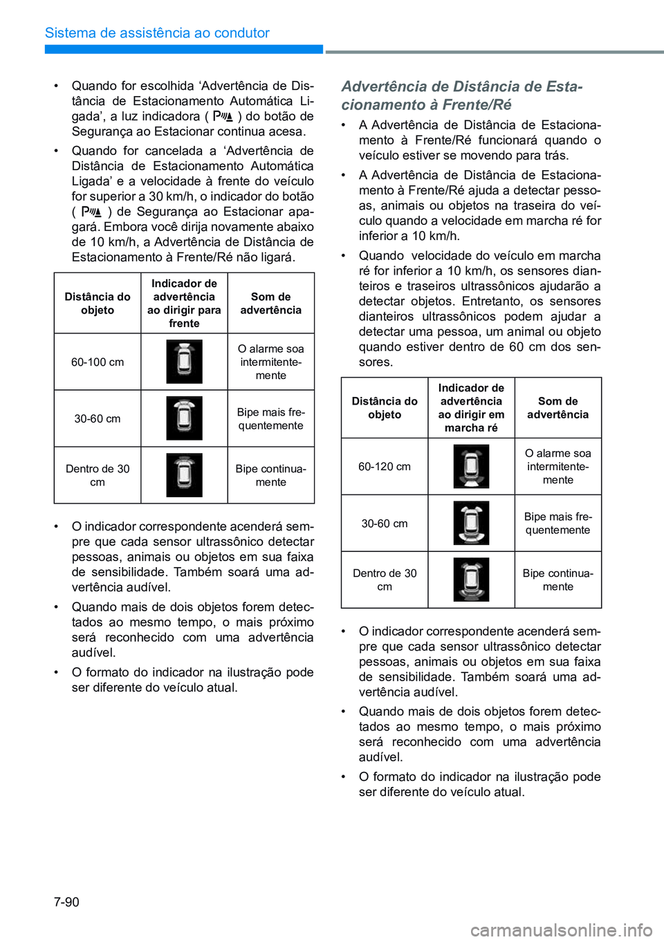 HYUNDAI CRETA 2021 Manual de utilização (in Portuguese) 7-90
Sistema de assistência ao condutor
• Quando for escolhida ‘Advertência de Dis-
tância de Estacionamento Automática Li-
gada’, a luz indicadora (
) do botão de
Segurança ao Estacion HYUNDAI CRETA 2021 Manual de utilização (in Portuguese) 7-90
Sistema de assistência ao condutor
• Quando for escolhida ‘Advertência de Dis-
tância de Estacionamento Automática Li-
gada’, a luz indicadora (
) do botão de
Segurança ao Estacion
