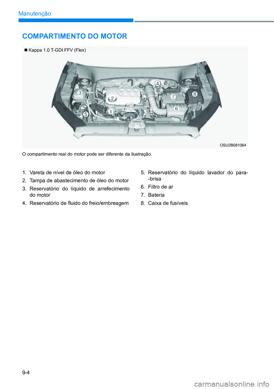 HYUNDAI CRETA 2021 Manual de utilização (in Portuguese) 9-4
Manutenção
Compartimento do motor
O compartimento real do motor pode ser diferente da ilustração.
Kappa 1.0 T-GDI FFV (Flex)
1. Vareta de nível de óleo do motor
2. Tampa de abastecime HYUNDAI CRETA 2021 Manual de utilização (in Portuguese) 9-4
Manutenção
Compartimento do motor
O compartimento real do motor pode ser diferente da ilustração.
Kappa 1.0 T-GDI FFV (Flex)
1. Vareta de nível de óleo do motor
2. Tampa de abastecime