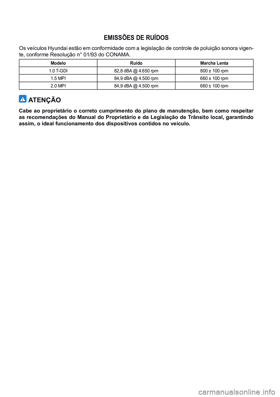 HYUNDAI CRETA 2021  Manual de utilização (in Portuguese) EMISSÕES DE RUÍDOS 
Os veículos Hyundai estão em conformidade com a legislação de controle de poluição sonora vigen-
te, conforme Resolução n° 01/93 do CONAMA.
Modelo RuídoMarcha Lenta
1.0