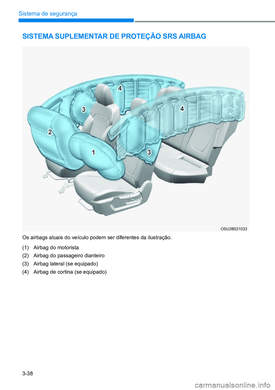HYUNDAI CRETA 2021 Manual de utilização (in Portuguese) 3-38
Sistema de segurança
sistema suPLementar de ProteçÃo srs airBag
Os airbags atuais do veículo podem ser diferentes da ilustração.
(1) Airbag do motorista
(2) Airbag do passageiro dianteiro HYUNDAI CRETA 2021 Manual de utilização (in Portuguese) 3-38
Sistema de segurança
sistema suPLementar de ProteçÃo srs airBag
Os airbags atuais do veículo podem ser diferentes da ilustração.
(1) Airbag do motorista
(2) Airbag do passageiro dianteiro