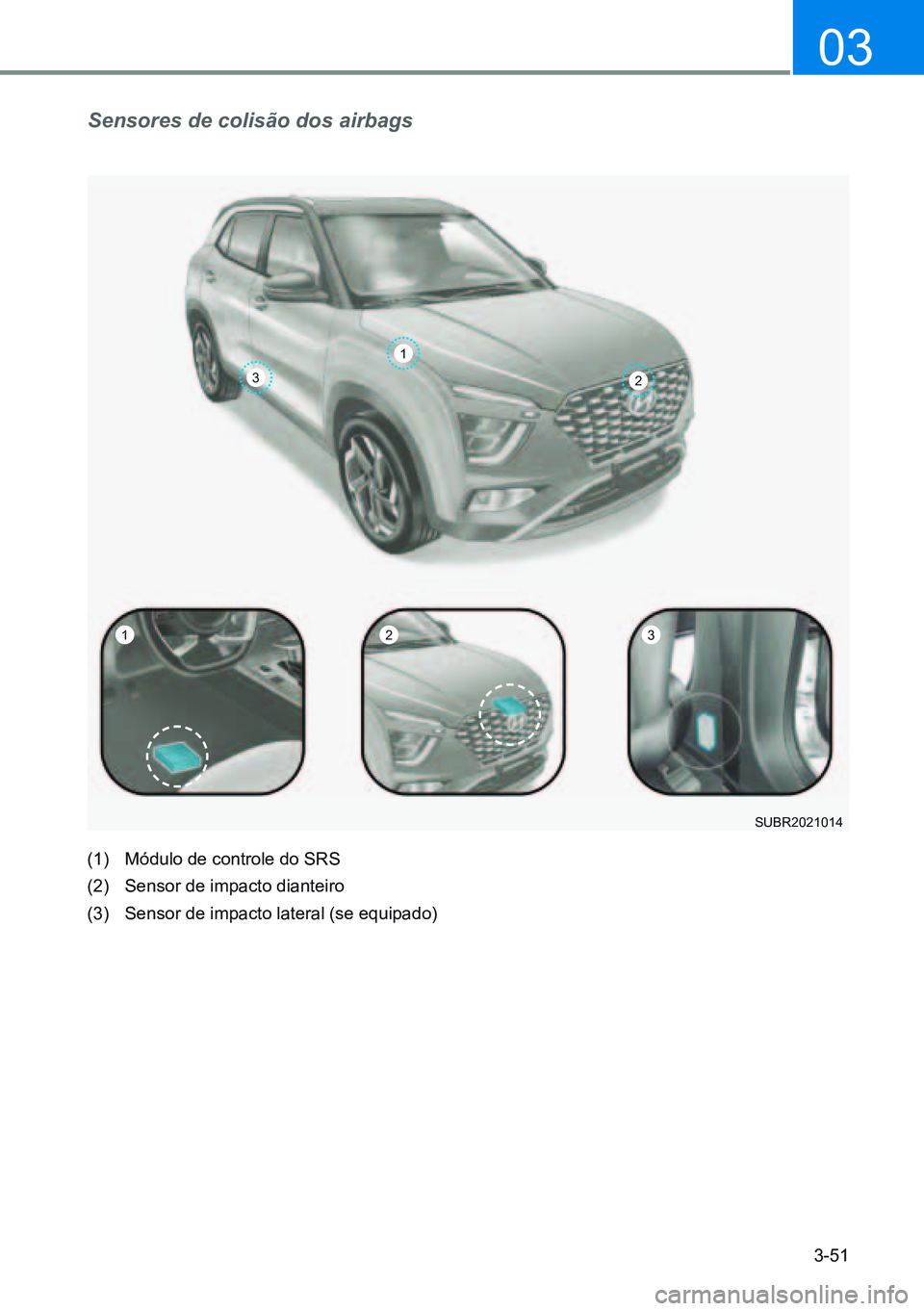HYUNDAI CRETA 2021 Manual de utilização (in Portuguese) 3-51
03
Sensores de colisão dos airbags
(1) Módulo de controle do SRS
(2) Sensor de impacto dianteiro
(3) Sensor de impacto lateral (se equipado)
SUBR2021014
123
1
32 HYUNDAI CRETA 2021 Manual de utilização (in Portuguese) 3-51
03
Sensores de colisão dos airbags
(1) Módulo de controle do SRS
(2) Sensor de impacto dianteiro
(3) Sensor de impacto lateral (se equipado)
SUBR2021014
123
1
32